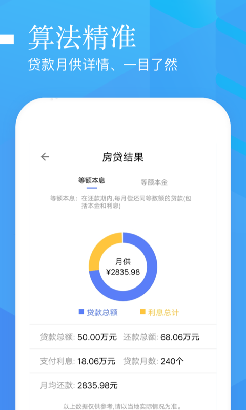 乐优花借钱
