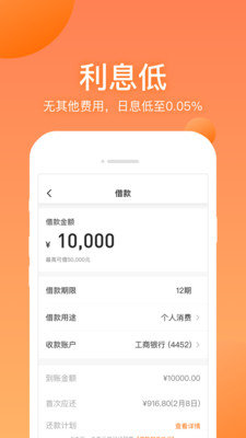 衣食贷借款