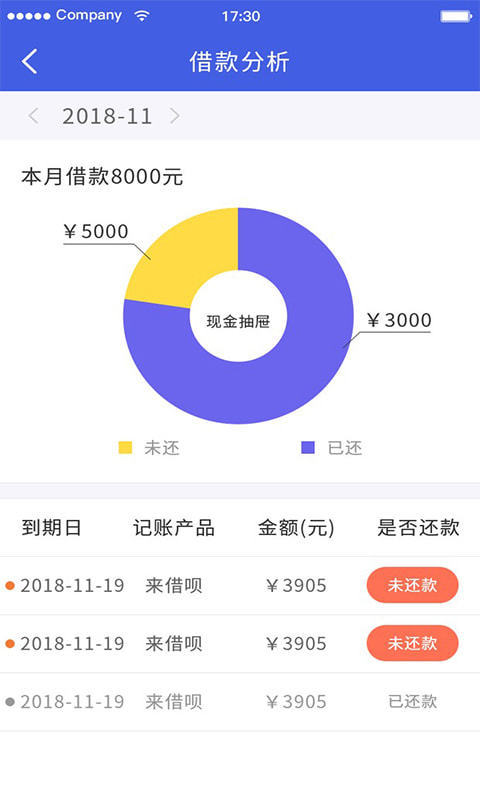 秒来驾照贷