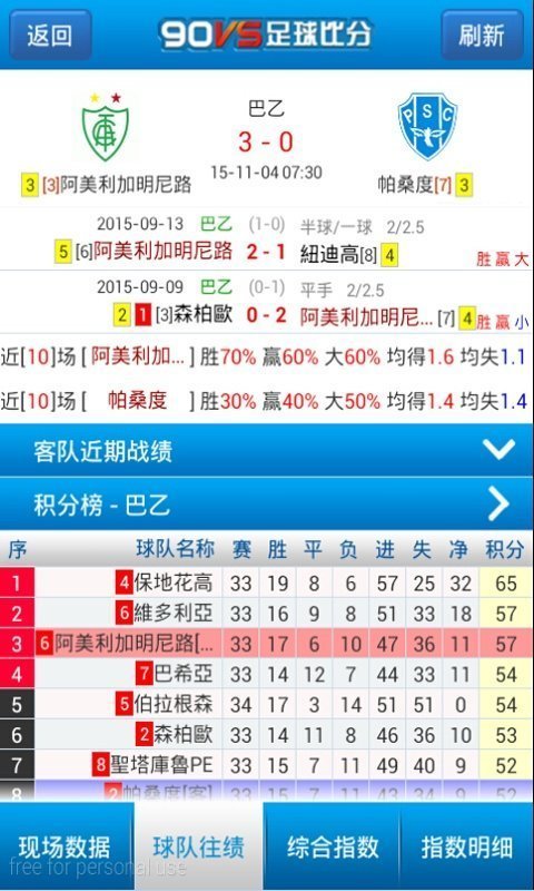 90VS即时比分滚球版比网免费版