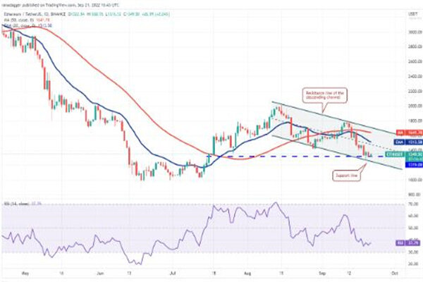 ETH今日最新价格 以太坊最新行情消息-第3张图片-欧意下载