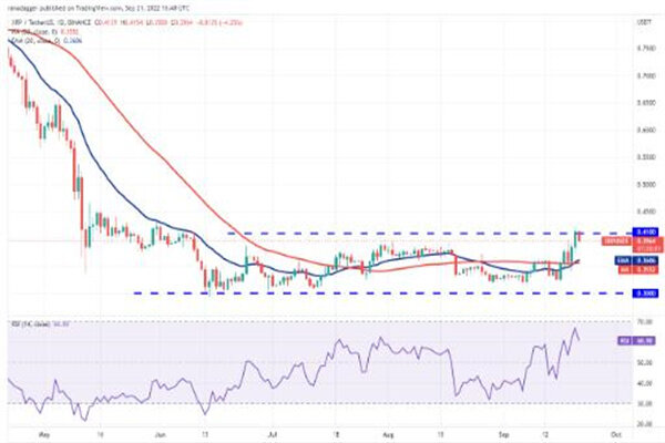 瑞波币今日行情价格 瑞波币今日最新走向-第3张图片-欧意下载