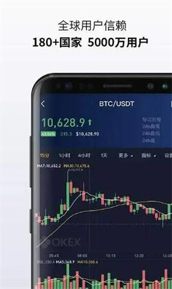 欧意交易平台最新渠道 OKEX安卓官方APP正式版-第3张图片-欧意下载
