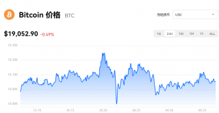 比特币最新价格_欧意比特币美元实时报价